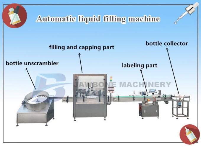 Machine de remplissage en verre automatique d'e-liquide de bouteille de compte-gouttes d'usine de JB-Y2 Changhaï, machine de remplissage de cartouche de vaporisateur d'huile