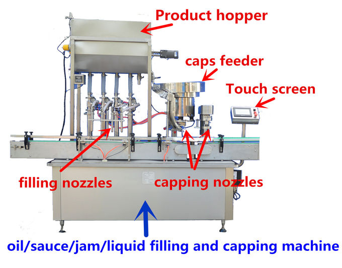 Machine de remplissage liquide de patse de piment de cachetage de pot de la mayonnaise JB-J4 avec l'affichage d'écran tactile de couleur